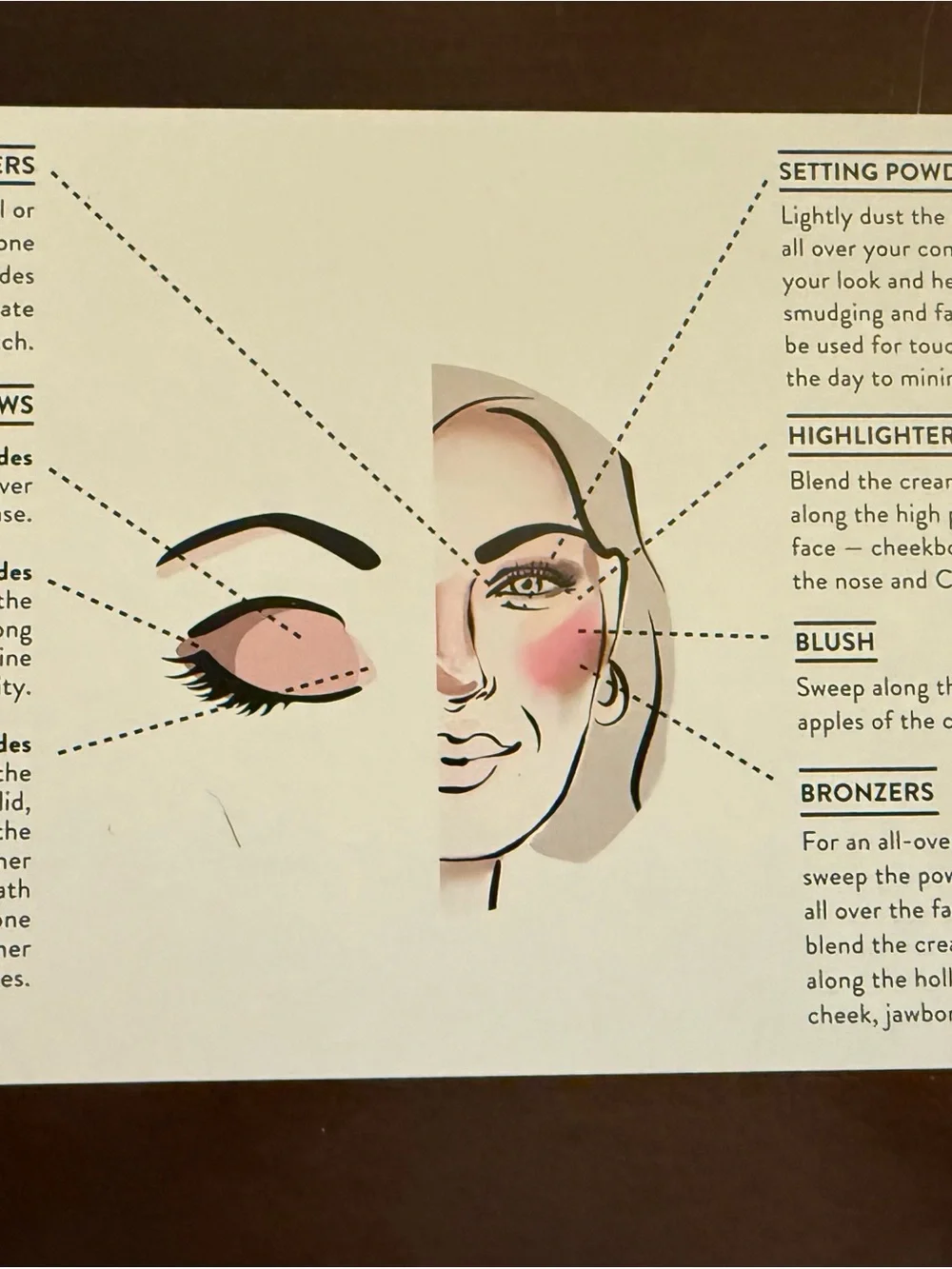 Laura Geller Full Face Palette NWT